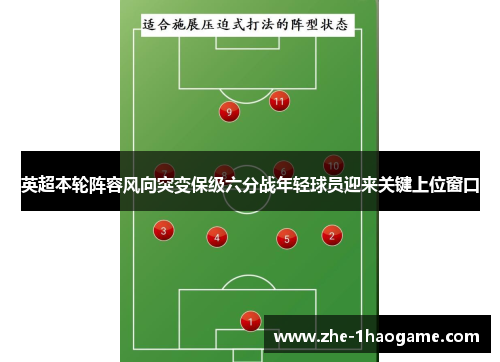 英超本轮阵容风向突变保级六分战年轻球员迎来关键上位窗口