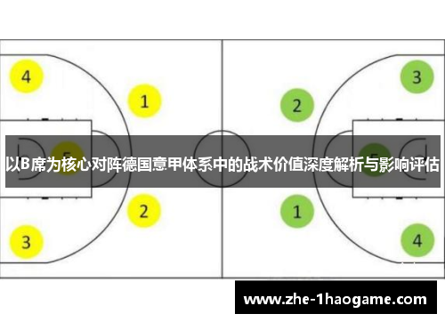 以B席为核心对阵德国意甲体系中的战术价值深度解析与影响评估