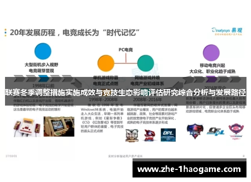 联赛冬季调整措施实施成效与竞技生态影响评估研究综合分析与发展路径