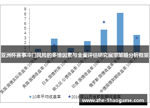 亚洲杯赛事冷门风险的多维因素与全面评估研究展望策略分析框架