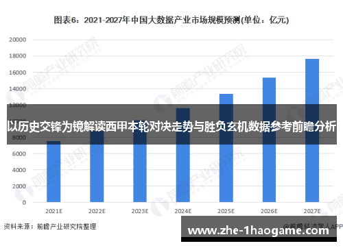 以历史交锋为镜解读西甲本轮对决走势与胜负玄机数据参考前瞻分析